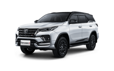 mobil toyota fortuner dp murah tangerang